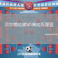 贝尔格拉诺VS奥拉瓦里亚