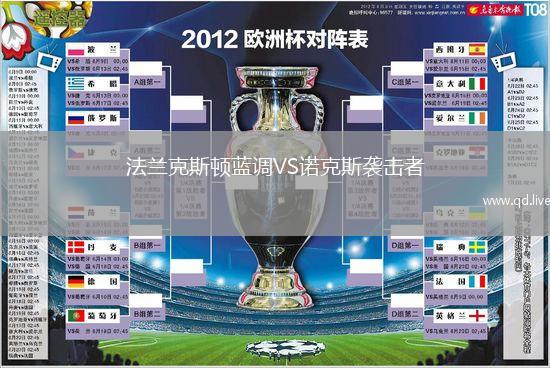 法兰克斯顿蓝调VS诺克斯袭击者