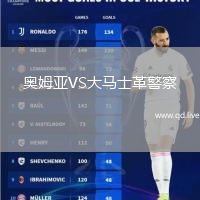 奥姆亚VS大马士革警察