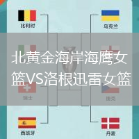 北黄金海岸海鹰女篮VS洛根迅雷女篮