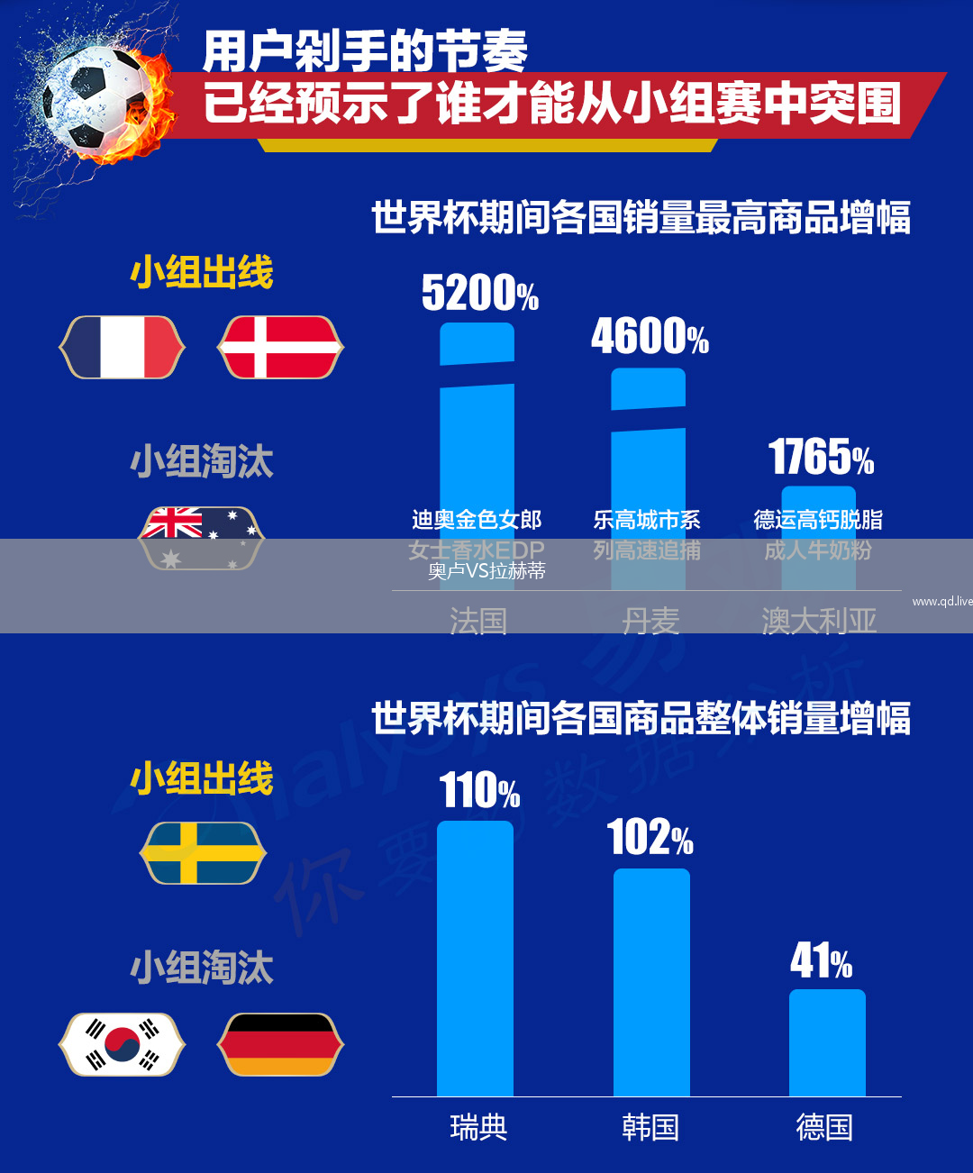 奥卢VS拉赫蒂