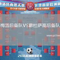 梅洛后备队VS意杜萨高后备队