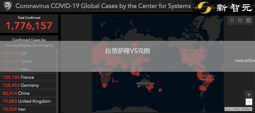 拉贾萨隆VS克图