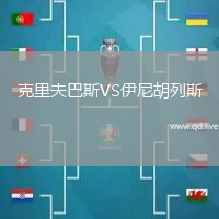 克里夫巴斯VS伊尼胡列斯