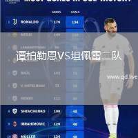 谭柏勒恩VS坦佩雷二队