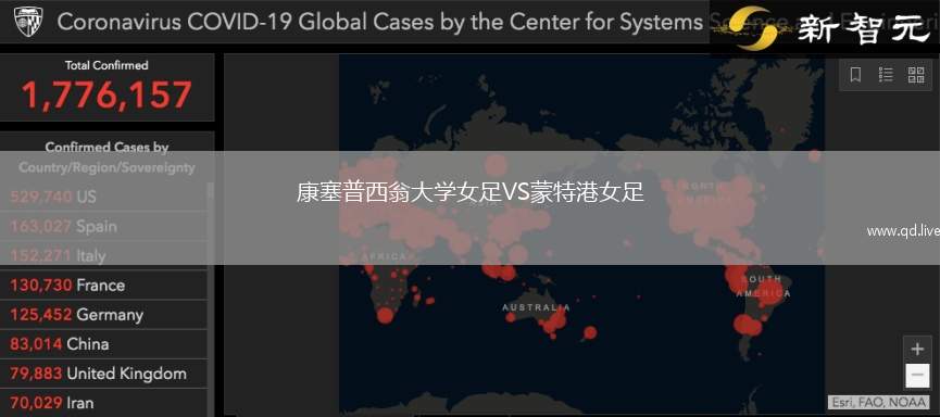 康塞普西翁大学女足VS蒙特港女足